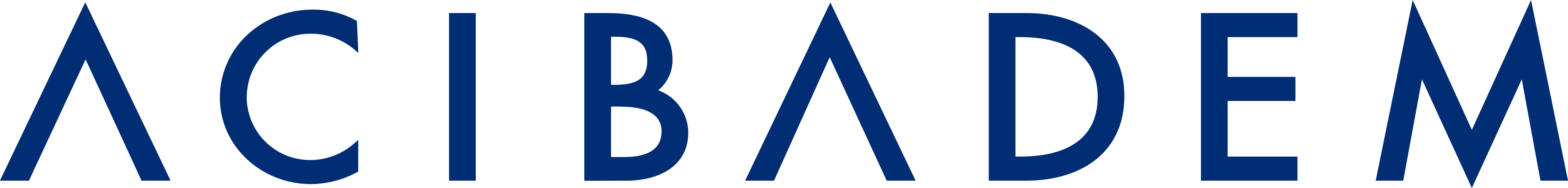 Acıbadem